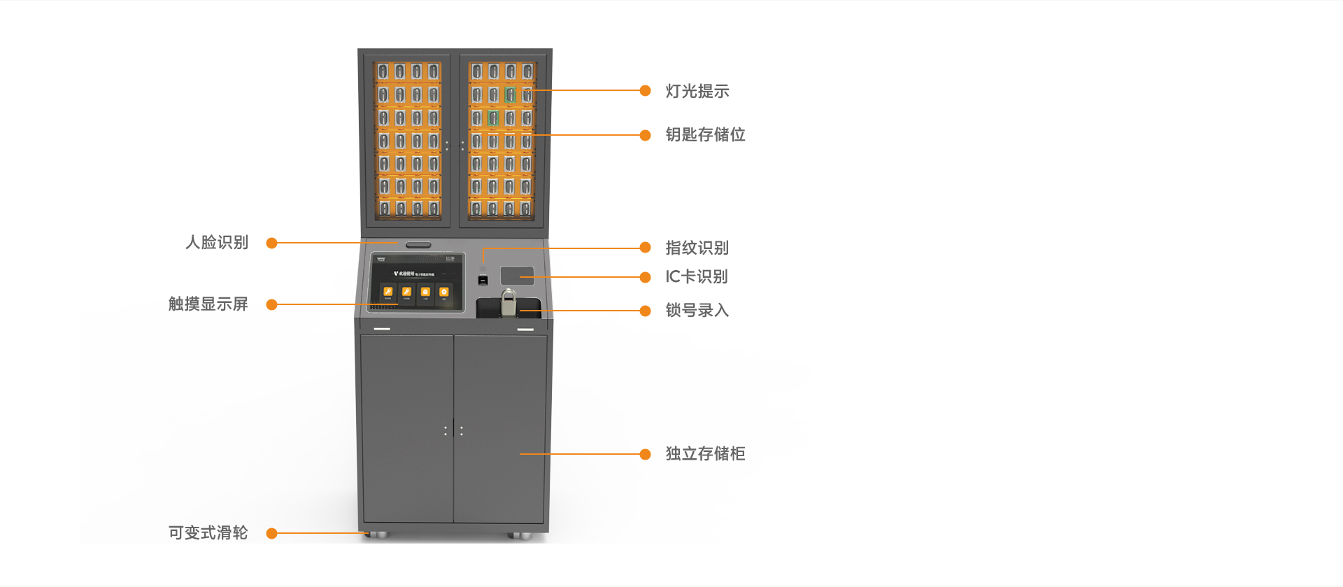 智能電子鑰匙柜